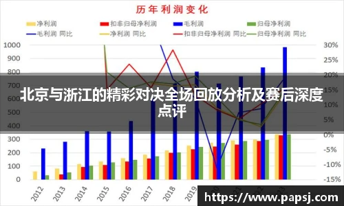 best365中国版官网
